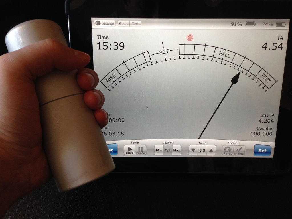 ThetaMeter, emeter Articles